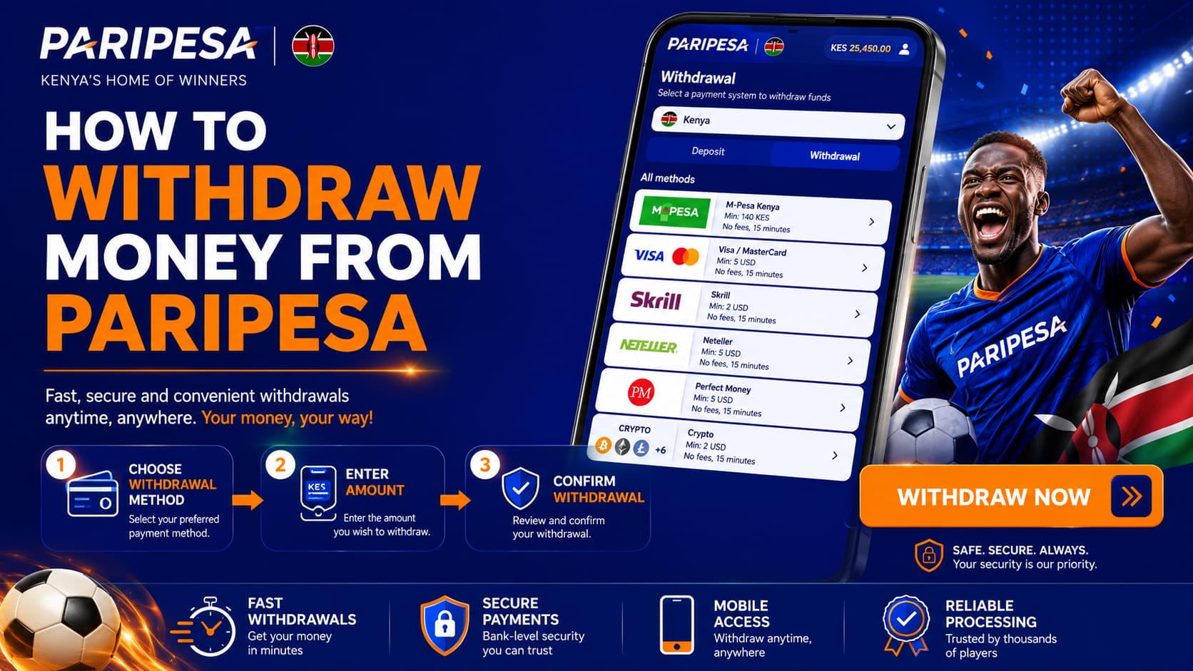 How to withdraw money from PariPesa