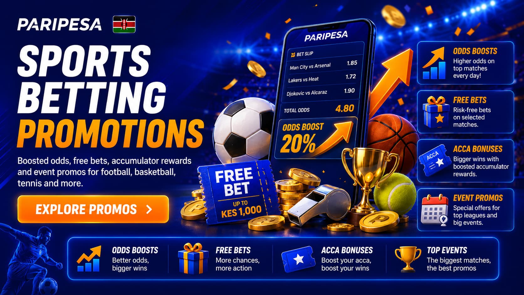 PariPesa sports betting promotions Kenya